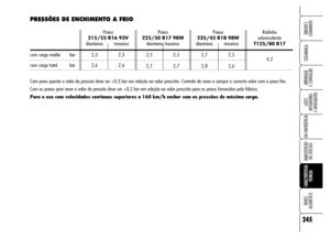 Page 247