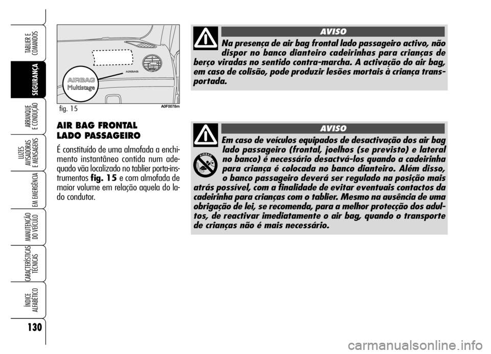 Alfa Romeo Brera/Spider 2006 Manual de Uso e Manutenção (in Portuguese) 130
SEGURANÇA LUZES
AVISADORAS
E MENSAGENS
EM EMERGÊNCIA
MANUTENÇÃO
DO VEÍCULO
CARACTERÍSTICAS
TÉCNICAS
ÍNDICE
ALFABÉTICO
TABLIER E
COMANDOS
ARRANQUE
E CONDUÇÃO
Em caso de veículos eq Alfa Romeo Brera/Spider 2006 Manual de Uso e Manutenção (in Portuguese) 130
SEGURANÇA LUZES
AVISADORAS
E MENSAGENS
EM EMERGÊNCIA
MANUTENÇÃO
DO VEÍCULO
CARACTERÍSTICAS
TÉCNICAS
ÍNDICE
ALFABÉTICO
TABLIER E
COMANDOS
ARRANQUE
E CONDUÇÃO
Em caso de veículos eq