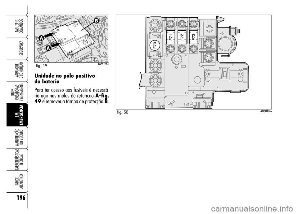 Alfa Romeo Brera/Spider 2006  Manual de Uso e Manutenção (in Portuguese) 196
SEGURANÇA
LUZES 
AVISADORAS 
E MENSAGENS
EM
EMERGÊNCIA MANUTENÇÃO 
DO VEÍCULO
CARACTERÍSTICAS
TÉCNICAS
ÍNDICE 
ALFABÉTICO
TABLIER E
COMANDOS
ARRANQUE 
E CONDUÇÃOUnidade no pólo positiv