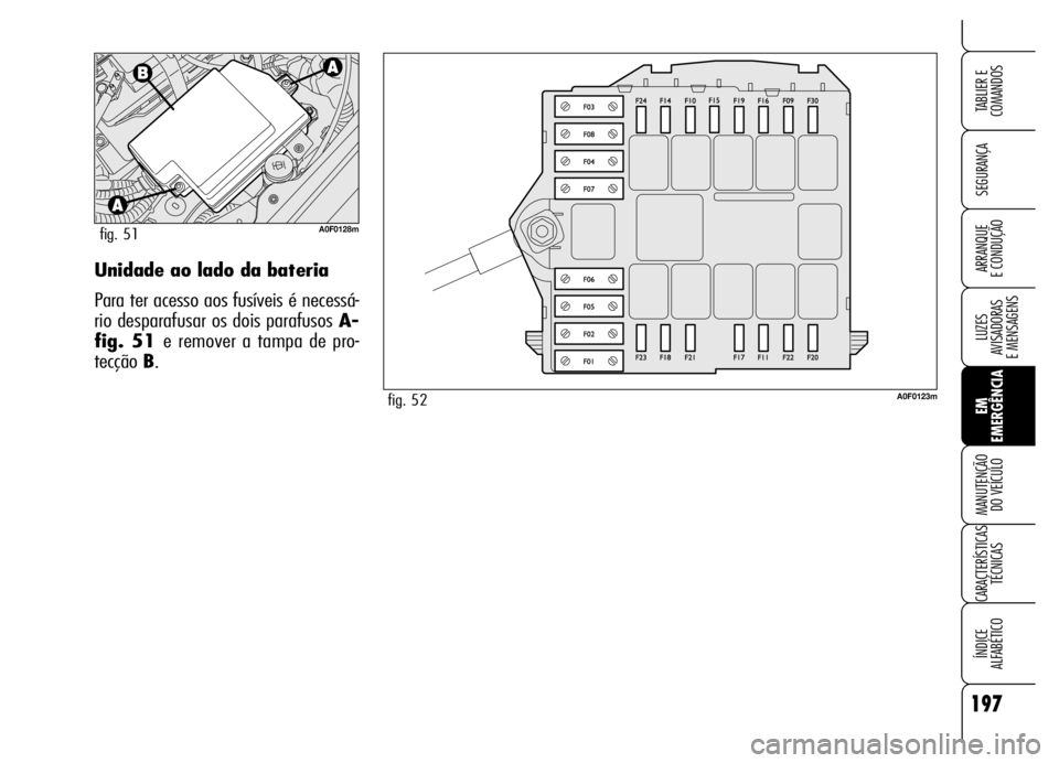Alfa Romeo Brera/Spider 2006  Manual de Uso e Manutenção (in Portuguese) 197
SEGURANÇA
LUZES 
AVISADORAS 
E MENSAGENS
EM
EMERGÊNCIA MANUTENÇÃO 
DO VEÍCULO
CARACTERÍSTICAS
TÉCNICAS
ÍNDICE 
ALFABÉTICO
TABLIER E
COMANDOS
ARRANQUE 
E CONDUÇÃOUnidade ao lado da bater