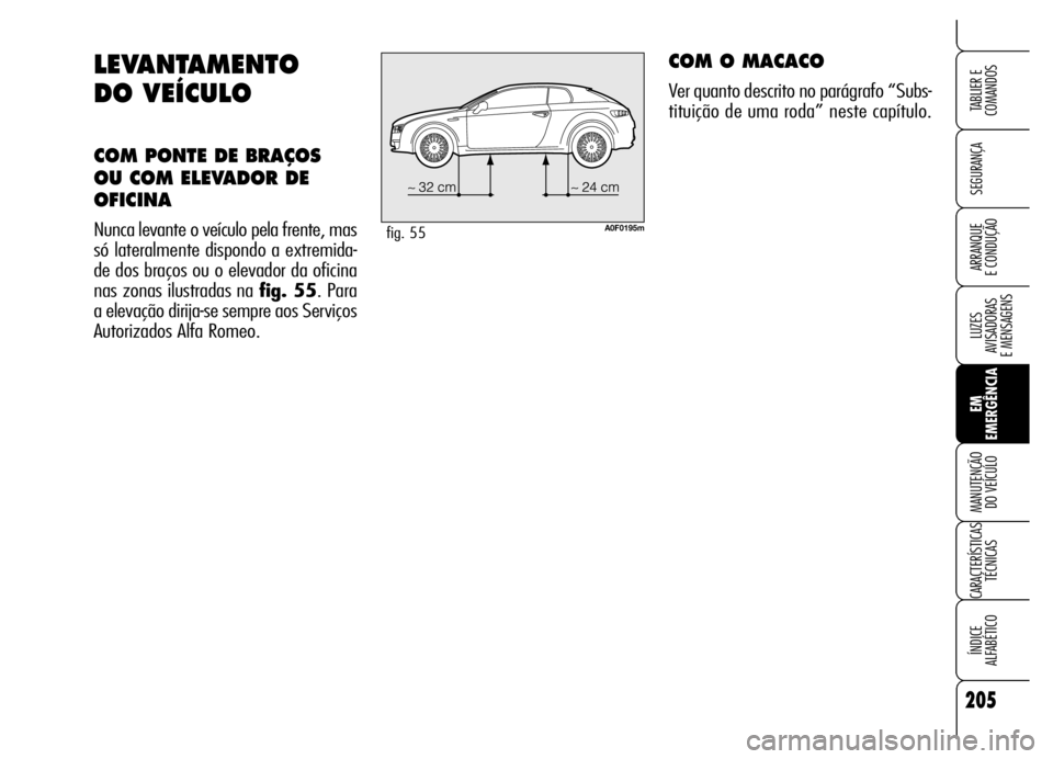 Alfa Romeo Brera/Spider 2006  Manual de Uso e Manutenção (in Portuguese) 205
SEGURANÇA
LUZES 
AVISADORAS 
E MENSAGENS
EM
EMERGÊNCIA MANUTENÇÃO 
DO VEÍCULO
CARACTERÍSTICAS
TÉCNICAS
ÍNDICE 
ALFABÉTICO
TABLIER E
COMANDOS
ARRANQUE 
E CONDUÇÃO
LEVANTAMENTO 
DO VEÍCU