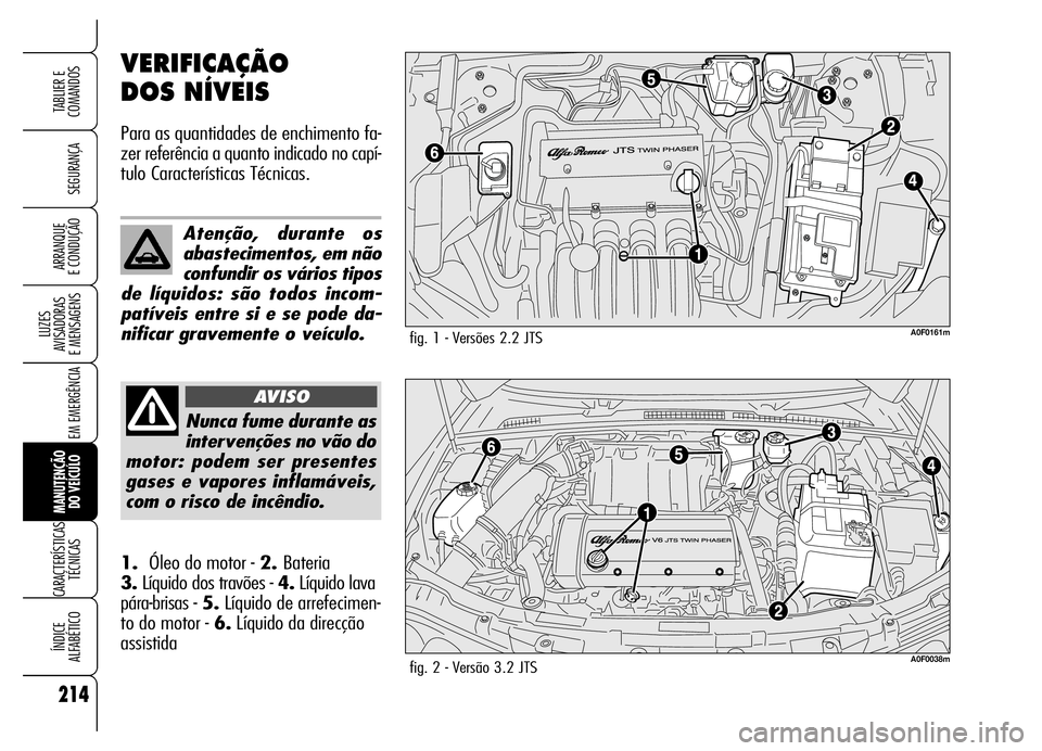 Alfa Romeo Brera/Spider 2006  Manual de Uso e Manutenção (in Portuguese) 214
SEGURANÇA
LUZES 
AVISADORAS 
E MENSAGENS
EM EMERGÊNCIA
MANUTENÇÃO 
DO VEÍCULO
CARACTERÍSTICAS
TÉCNICAS
ÍNDICE 
ALFABÉTICO
TABLIER E
COMANDOS
ARRANQUE 
E CONDUÇÃO
VERIFICAÇÃO 
DOS NÍV