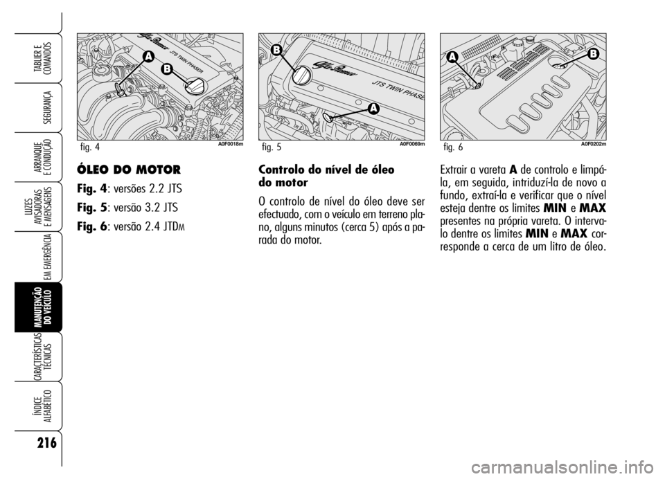 Alfa Romeo Brera/Spider 2006  Manual de Uso e Manutenção (in Portuguese) 216
SEGURANÇA
LUZES 
AVISADORAS 
E MENSAGENS
EM EMERGÊNCIA
MANUTENÇÃO 
DO VEÍCULO
CARACTERÍSTICAS
TÉCNICAS
ÍNDICE 
ALFABÉTICO
TABLIER E
COMANDOS
ARRANQUE 
E CONDUÇÃOÓLEO DO MOTOR
Fig. 4: v