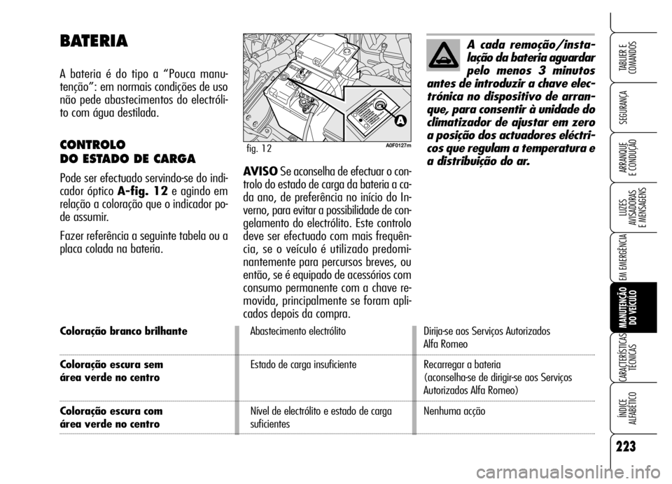 Alfa Romeo Brera/Spider 2006 Manual de Uso e Manutenção (in Portuguese) 223
SEGURANÇA
LUZES
AVISADORAS
E MENSAGENS
EM EMERGÊNCIA
MANUTENÇÃO
DO VEÍCULO
CARACTERÍSTICAS
TÉCNICAS
ÍNDICE
ALFABÉTICO
TABLIER E
COMANDOS
ARRANQUE
E CONDUÇÃO
Coloração branco br Alfa Romeo Brera/Spider 2006 Manual de Uso e Manutenção (in Portuguese) 223
SEGURANÇA
LUZES
AVISADORAS
E MENSAGENS
EM EMERGÊNCIA
MANUTENÇÃO
DO VEÍCULO
CARACTERÍSTICAS
TÉCNICAS
ÍNDICE
ALFABÉTICO
TABLIER E
COMANDOS
ARRANQUE
E CONDUÇÃO
Coloração branco br