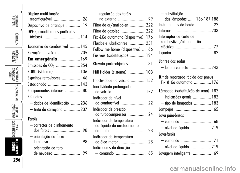 Alfa Romeo Brera/Spider 2006  Manual de Uso e Manutenção (in Portuguese) 256
SEGURANÇA 
LUZES 
AVISADORAS 
E MENSAGENS 
EM EMERGÊNCIA 
MANUTENÇÃO 
DO VEÍCULO 
CARACTERÍSTICASTÉCNICAS 
ÍNDICE 
ALFABÉTICOTABLIER E 
COMANDOS
ARRANQUE 
E CONDUÇÃO 
– regulação do