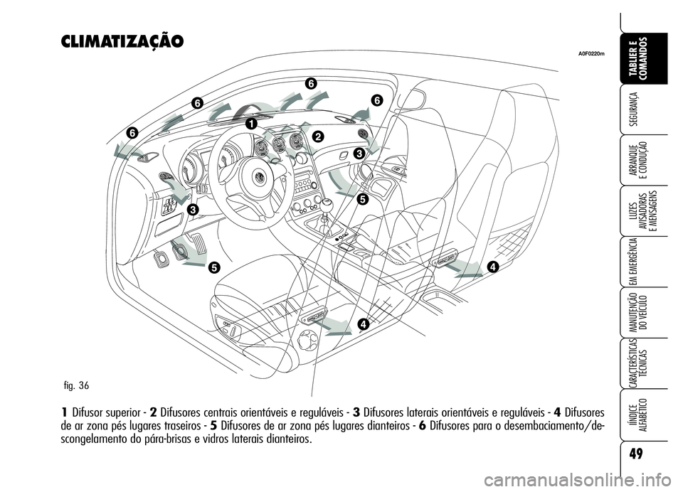 Alfa Romeo Brera/Spider 2006  Manual de Uso e Manutenção (in Portuguese) 49
SEGURANÇA
LUZES 
AVISADORAS 
E MENSAGENS
EM EMERGÊNCIA
MANUTENÇÃO 
DO VEÍCULO
CARACTERÍSTICAS
TÉCNICAS
IÍNDICE 
ALFABÉTICO
TABLIER E
COMANDOS
ARRANQUE 
E CONDUÇÃO
CLIMATIZAÇÃO
1 Difuso