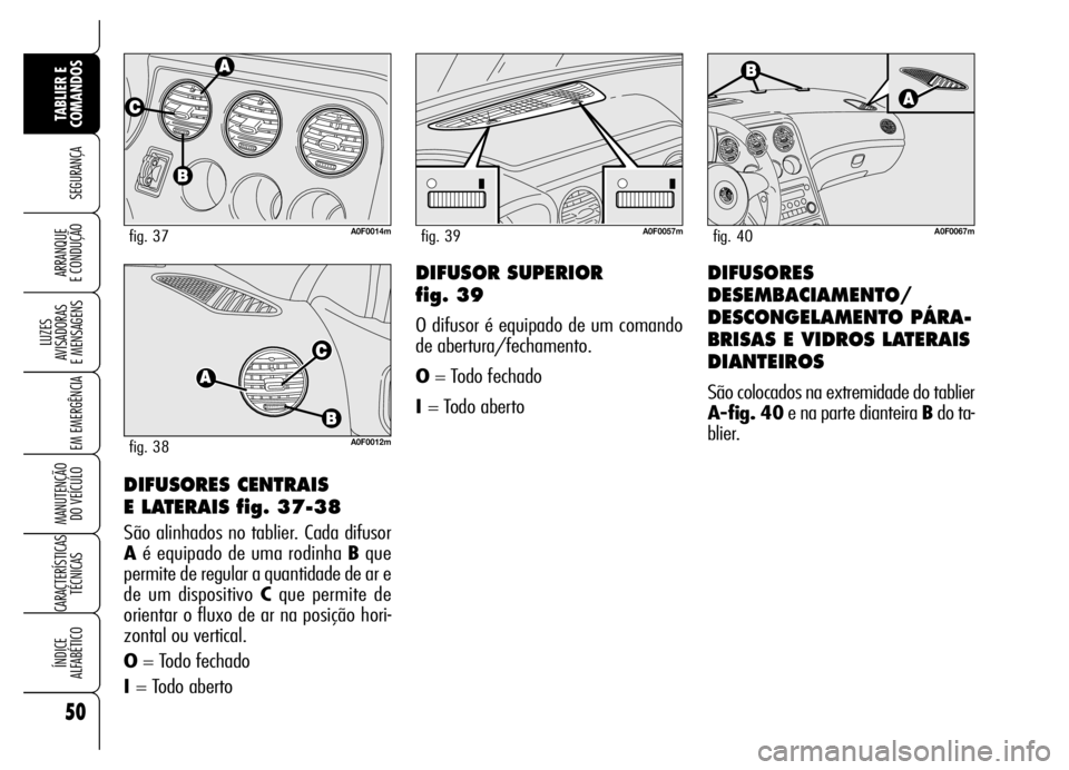 Alfa Romeo Brera/Spider 2006  Manual de Uso e Manutenção (in Portuguese) 50
SEGURANÇA
LUZES 
AVISADORAS 
E MENSAGENS
EM EMERGÊNCIA
MANUTENÇÃO 
DO VEÍCULO
CARACTERÍSTICAS
TÉCNICAS
ÍNDICE 
ALFABÉTICO
TABLIER E
COMANDOS
ARRANQUE 
E CONDUÇÃO
DIFUSORES CENTRAIS 
E LA