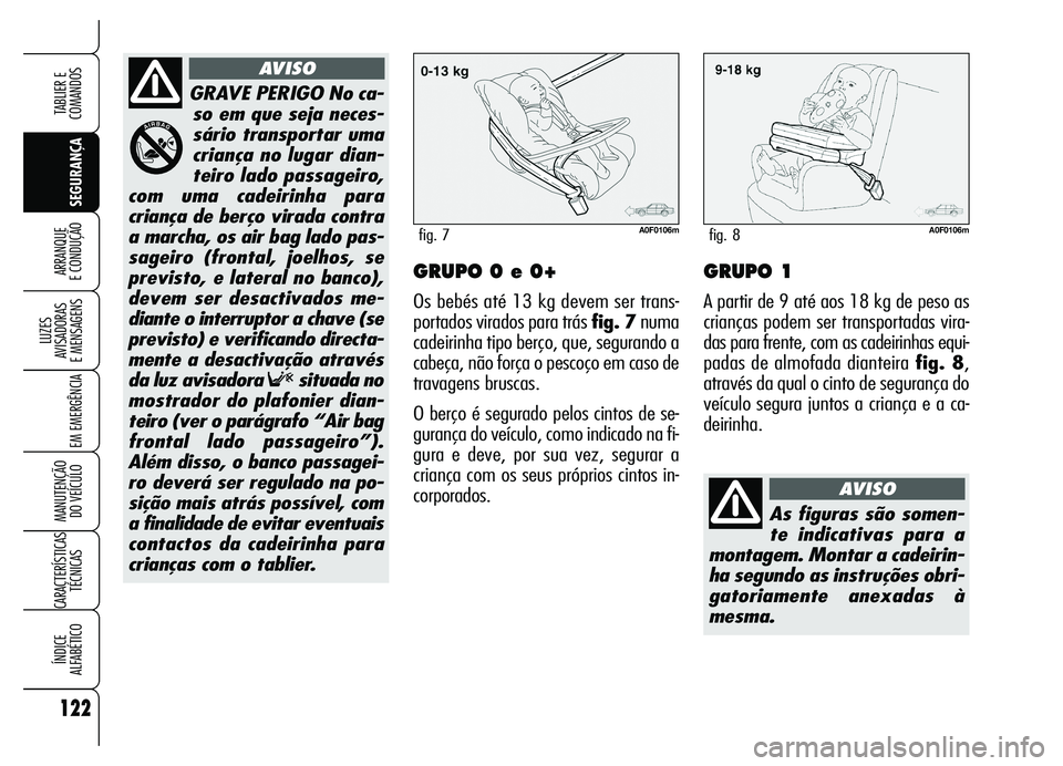 Alfa Romeo Brera/Spider 2007  Manual de Uso e Manutenção (in Portuguese) 122
SEGURANÇA LUZES 
AVISADORAS 
E MENSAGENS
EM EMERGÊNCIA
MANUTENÇÃO 
DO VEÍCULO
CARACTERÍSTICAS
TÉCNICAS
ÍNDICE 
ALFABÉTICO
TABLIER E
COMANDOS
ARRANQUE 
E CONDUÇÃOGRUPO 0 e 0+
Os bebés a