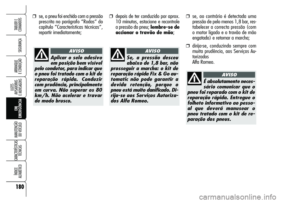 Alfa Romeo Brera/Spider 2007  Manual de Uso e Manutenção (in Portuguese) ❒se, o pneu foi enchido com a pressão
prescrita no parágrafo “Rodas” do
capítulo “Características técnicas”,
repartir imediatamente;
180
SEGURANÇA
LUZES 
AVISADORAS 
E MENSAGENS
EM
EME