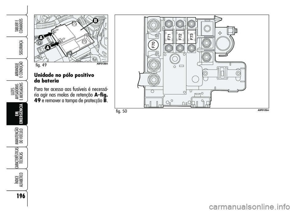 Alfa Romeo Brera/Spider 2007  Manual de Uso e Manutenção (in Portuguese) 196
SEGURANÇA
LUZES 
AVISADORAS 
E MENSAGENS
EM
EMERGÊNCIA MANUTENÇÃO 
DO VEÍCULO
CARACTERÍSTICAS
TÉCNICAS
ÍNDICE 
ALFABÉTICO
TABLIER E
COMANDOS
ARRANQUE 
E CONDUÇÃOUnidade no pólo positiv