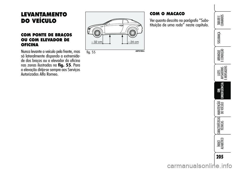 Alfa Romeo Brera/Spider 2007  Manual de Uso e Manutenção (in Portuguese) 205
SEGURANÇA
LUZES 
AVISADORAS 
E MENSAGENS
EM
EMERGÊNCIA MANUTENÇÃO 
DO VEÍCULO
CARACTERÍSTICAS
TÉCNICAS
ÍNDICE 
ALFABÉTICO
TABLIER E
COMANDOS
ARRANQUE 
E CONDUÇÃO
LEVANTAMENTO 
DO VEÍCU