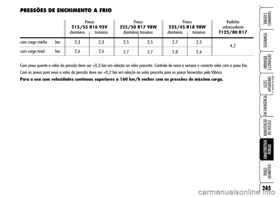 Alfa Romeo Brera/Spider 2007  Manual de Uso e Manutenção (in Portuguese) 245
SEGURANÇA
LUZES 
AVISADORAS 
E MENSAGENS
EM EMERGÊNCIA
MANUTENÇÃO 
DO VEÍCULO
CARACTERÍSTICAS
TÉCNICAS
ÍNDICE 
ALFABÉTICO
TABLIER E  
COMANDOS
ARRANQUE 
E CONDUÇÃO
PRESSÕES DE ENCHIMEN