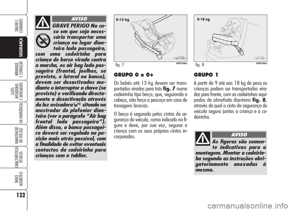Alfa Romeo Brera/Spider 2008 Manual de Uso e Manutenção (in Portuguese) 122
SEGURANÇA
LUZES
AVISADORAS
E MENSAGENS
EM EMERGÊNCIA
MANUTENÇÃO
DO VEÍCULO
CARACTERÍSTICAS
TÉCNICAS
ÍNDICE
ALFABÉTICO
TABLIER E
COMANDOS
ARRANQUE
E CONDUÇÃOGRUPO 0 e 0+
Os bebés até Alfa Romeo Brera/Spider 2008 Manual de Uso e Manutenção (in Portuguese) 122
SEGURANÇA
LUZES
AVISADORAS
E MENSAGENS
EM EMERGÊNCIA
MANUTENÇÃO
DO VEÍCULO
CARACTERÍSTICAS
TÉCNICAS
ÍNDICE
ALFABÉTICO
TABLIER E
COMANDOS
ARRANQUE
E CONDUÇÃOGRUPO 0 e 0+
Os bebés até