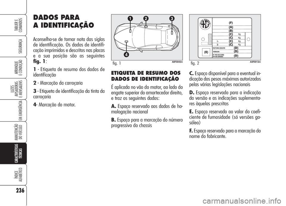 Alfa Romeo Brera/Spider 2008 Manual de Uso e Manutenção (in Portuguese) 236
SEGURANÇA
LUZES
AVISADORAS
E MENSAGENS
EM EMERGÊNCIA
MANUTENÇÃO
DO VEÍCULO
CARACTERÍSTICAS
TÉCNICAS
ÍNDICE
ALFABÉTICO
TABLIER E
COMANDOS
ARRANQUE
E CONDUÇÃOETIQUETA DE RESUMO DOS
DAD Alfa Romeo Brera/Spider 2008 Manual de Uso e Manutenção (in Portuguese) 236
SEGURANÇA
LUZES
AVISADORAS
E MENSAGENS
EM EMERGÊNCIA
MANUTENÇÃO
DO VEÍCULO
CARACTERÍSTICAS
TÉCNICAS
ÍNDICE
ALFABÉTICO
TABLIER E
COMANDOS
ARRANQUE
E CONDUÇÃOETIQUETA DE RESUMO DOS
DAD