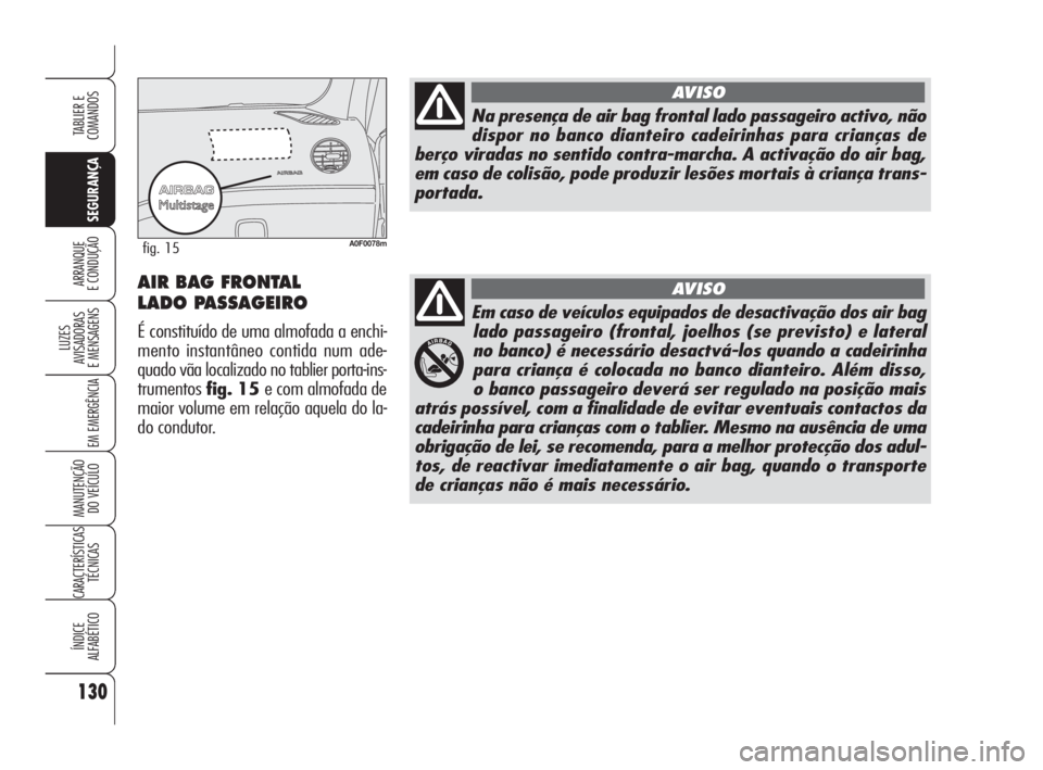 Alfa Romeo Brera/Spider 2010 Manual de Uso e Manutenção (in Portuguese) 130
SEGURANÇA
LUZES
AVISADORAS
E MENSAGENS
EM EMERGÊNCIA
MANUTENÇÃO
DO VEÍCULO
CARACTERÍSTICAS
TÉCNICAS
ÍNDICE
ALFABÉTICO
TABLIER E
COMANDOS
ARRANQUE
E CONDUÇÃO
Em caso de veículos equipa Alfa Romeo Brera/Spider 2010 Manual de Uso e Manutenção (in Portuguese) 130
SEGURANÇA
LUZES
AVISADORAS
E MENSAGENS
EM EMERGÊNCIA
MANUTENÇÃO
DO VEÍCULO
CARACTERÍSTICAS
TÉCNICAS
ÍNDICE
ALFABÉTICO
TABLIER E
COMANDOS
ARRANQUE
E CONDUÇÃO
Em caso de veículos equipa