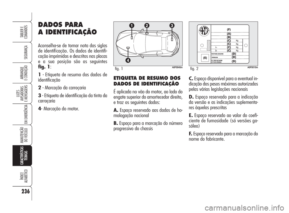 Alfa Romeo Brera/Spider 2010 Manual de Uso e Manutenção (in Portuguese) 236
SEGURANÇA
LUZES
AVISADORAS
E MENSAGENS
EM EMERGÊNCIA
MANUTENÇÃO
DO VEÍCULO
CARACTERÍSTICAS
TÉCNICAS
ÍNDICE
ALFABÉTICO
TABLIER E
COMANDOS
ARRANQUE
E CONDUÇÃOETIQUETA DE RESUMO DOS
DAD Alfa Romeo Brera/Spider 2010 Manual de Uso e Manutenção (in Portuguese) 236
SEGURANÇA
LUZES
AVISADORAS
E MENSAGENS
EM EMERGÊNCIA
MANUTENÇÃO
DO VEÍCULO
CARACTERÍSTICAS
TÉCNICAS
ÍNDICE
ALFABÉTICO
TABLIER E
COMANDOS
ARRANQUE
E CONDUÇÃOETIQUETA DE RESUMO DOS
DAD