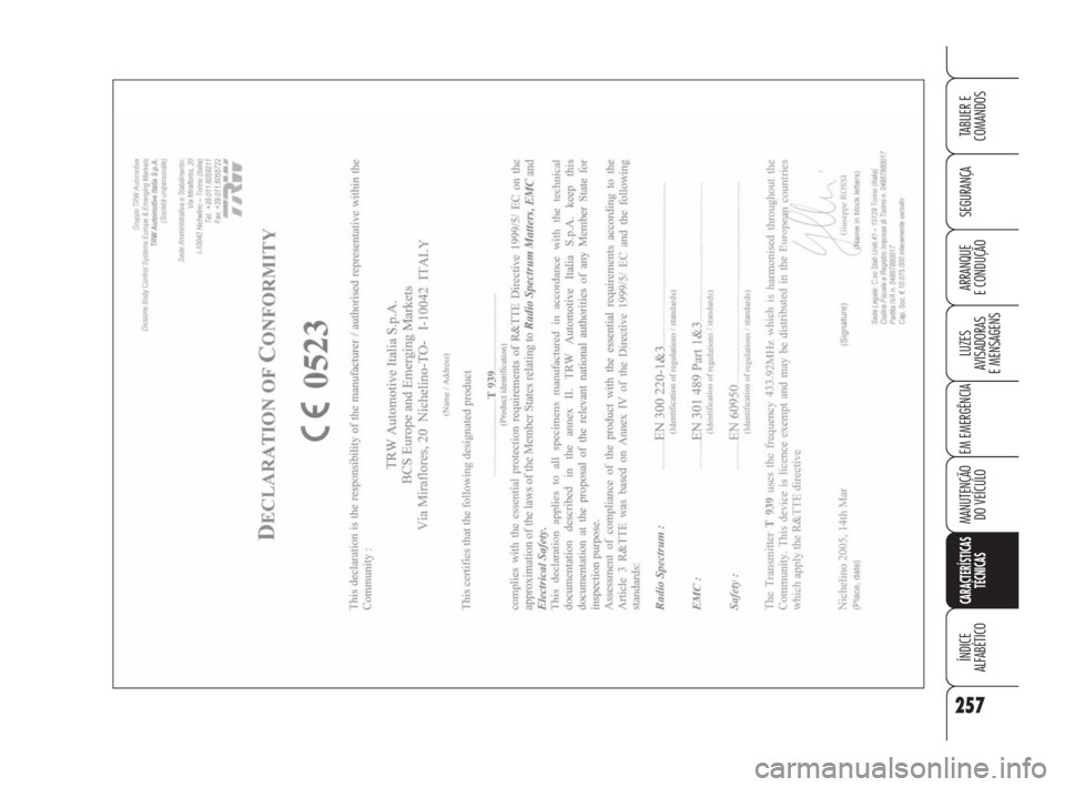 Alfa Romeo Brera/Spider 2010  Manual de Uso e Manutenção (in Portuguese) 257
SEGURANÇA
LUZES
AVISADORAS 
E MENSAGENS
EM EMERGÊNCIA
MANUTENÇÃO
DO VEÍCULO
CARACTERÍSTICAS
TÉCNICAS
ÍNDICE
ALFABÉTICO
TABLIER E  
COMANDOS
ARRANQUE
E CONDUÇÃO
235-258 Alfa BRERA por  2