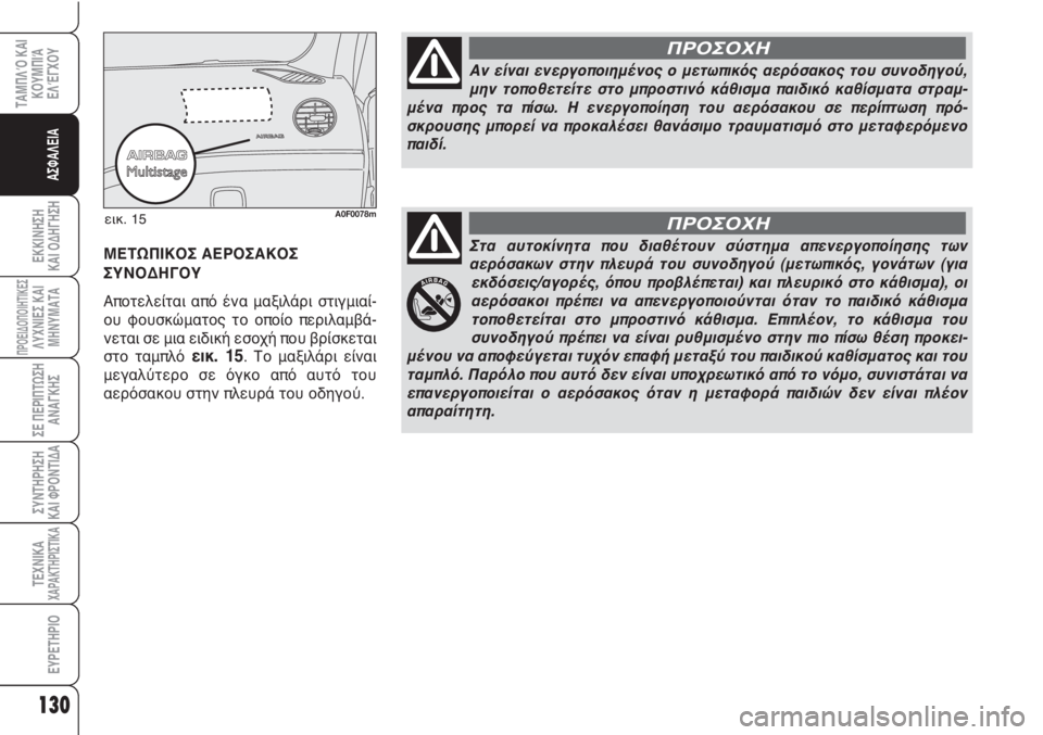 Alfa Romeo Brera/Spider 2010  ΒΙΒΛΙΟ ΧΡΗΣΗΣ ΚΑΙ ΣΥΝΤΗΡΗΣΗΣ (in Greek) 130
ΑΣΦΑΛΕΙΑ
ΠΡΟΕΙΔΟΠΟΙΗΤΙΚΕΣΛΥΧΝΙΕΣ ΚΑΙ
ΜΗΝΥΜΑΤΑ
ΣΕ ΠΕΡΙΠΤΩΣΗ
ΑΝΑΓΚΗΣ
ΣΥΝΤΗΡΗΣΗ
ΚΑΙ ΦΡΟΝΤΙΔΑ 
ΤΕΧΝΙΚΑΧΑΡΑΚ