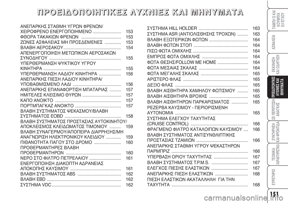 Alfa Romeo Brera/Spider 2010  ΒΙΒΛΙΟ ΧΡΗΣΗΣ ΚΑΙ ΣΥΝΤΗΡΗΣΗΣ (in Greek) 151
ΑΣΦΑΛΕΙΑ
ΠΡΟΕΙΔΟΠΟΙΗΤΙΚΕΣΛΥΧΝΙΕΣ ΚΑΙ
ΜΗΝΥΜΑΤΑ
ΣΕ ΠΕΡΙΠΤΩΣΗ
ΑΝΑΓΚΗΣ
ΣΥΝΤΗΡΗΣΗ
ΚΑΙ ΦΡΟΝΤΙΔΑ
ΤΕΧΝΙΚΑΧΑΡΑΚΤ