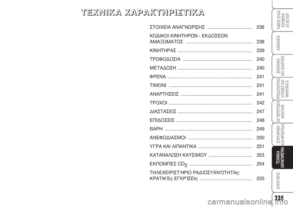 Alfa Romeo Brera/Spider 2010  ΒΙΒΛΙΟ ΧΡΗΣΗΣ ΚΑΙ ΣΥΝΤΗΡΗΣΗΣ (in Greek) 235
ΑΣΦΑΛΕΙΑ
ΠΡΟΕΙΔΟΠΟΙΗΤΙΚΕΣΛΥΧΝΙΕΣ ΚΑΙ
ΜΗΝΥΜΑΤΑ
ΣΕ ΠΕΡΙΠΤΩΣΗ
ΑΝΑΓΚΗΣ
ΣΥΝΤΗΡΗΣΗ
ΚΑΙ ΦΡΟΝΤΙΔΑ
ΤΕΧΝΙΚΑΧΑΡΑΚΤ