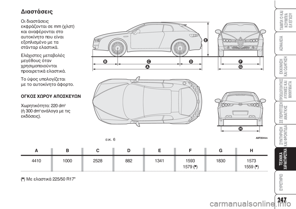 Alfa Romeo Brera/Spider 2010  ΒΙΒΛΙΟ ΧΡΗΣΗΣ ΚΑΙ ΣΥΝΤΗΡΗΣΗΣ (in Greek) 247
ΑΣΦΑΛΕΙΑ
ΠΡΟΕΙΔΟΠΟΙΗΤΙΚΕΣΛΥΧΝΙΕΣ ΚΑΙ
ΜΗΝΥΜΑΤΑ
ΣΕ ΠΕΡΙΠΤΩΣΗ
ΑΝΑΓΚΗΣ
ΣΥΝΤΗΡΗΣΗ
ΚΑΙ ΦΡΟΝΤΙΔΑ
ΤΕΧΝΙΚΑΧΑΡΑΚΤ