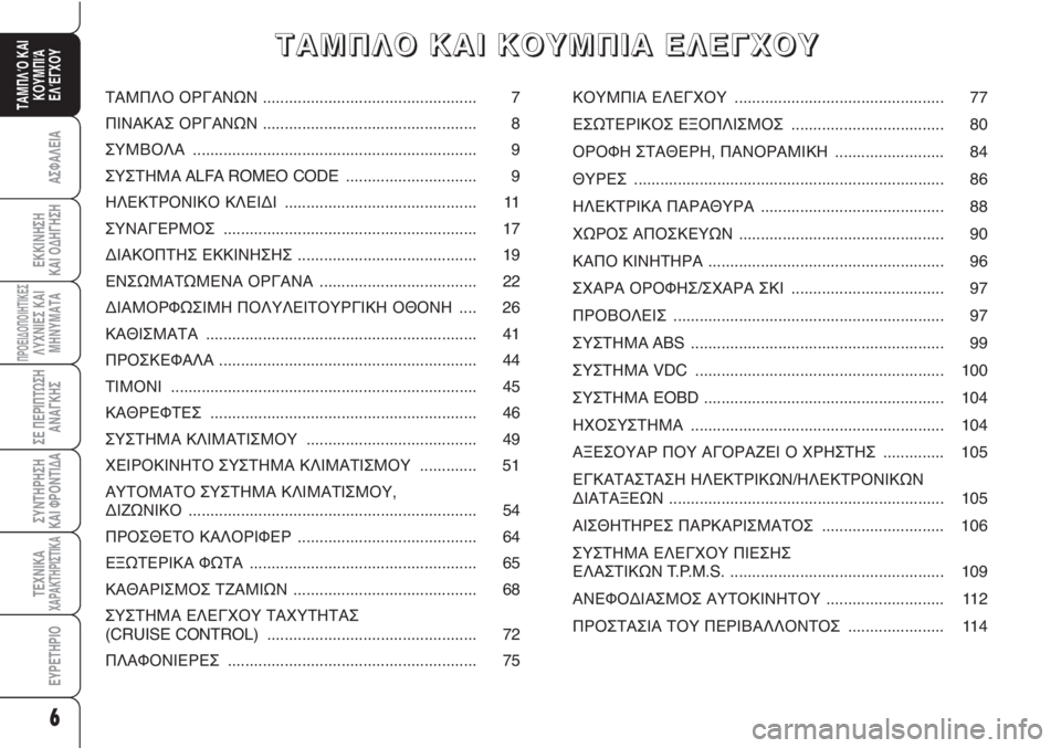 Alfa Romeo Brera/Spider 2010  ΒΙΒΛΙΟ ΧΡΗΣΗΣ ΚΑΙ ΣΥΝΤΗΡΗΣΗΣ (in Greek) 6
ΑΣΦΑΛΕΙΑ
ΠΡΟΕΙΔΟΠΟΙΗΤΙΚΕΣΛΥΧΝΙΕΣ ΚΑΙ
ΜΗΝΥΜΑΤΑ
ΣΕ ΠΕΡΙΠΤΩΣΗ
ΑΝΑΓΚΗΣ
ΣΥΝΤΗΡΗΣΗ
ΚΑΙ ΦΡΟΝΤΙΔΑ 
ΤΕΧΝΙΚΑΧΑΡΑΚΤ