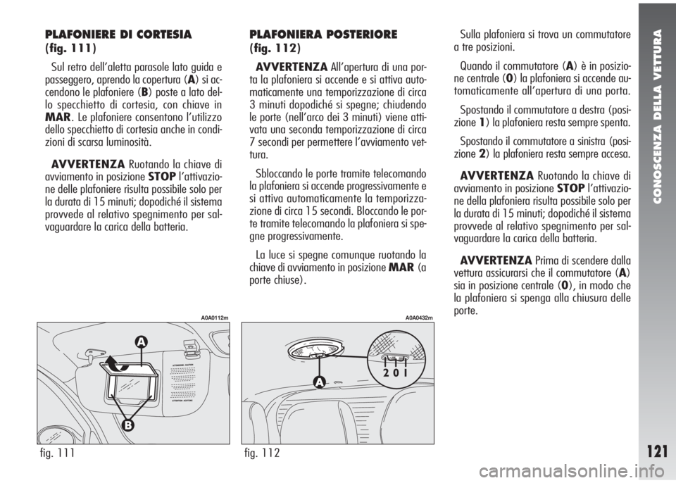 Alfa Romeo 147 2006 Libretto Uso Manutenzione (in Italian) CONOSCENZA DELLA VETTURA
121fig. 111
A0A0112m
fig. 112
A0A0432m
PLAFONIERE DI CORTESIA
(fig. 111)
Sul retro dell’aletta parasole lato guida e
passeggero, aprendo la copertura (A) si ac-
cendono le Alfa Romeo 147 2006 Libretto Uso Manutenzione (in Italian) CONOSCENZA DELLA VETTURA
121fig. 111
A0A0112m
fig. 112
A0A0432m
PLAFONIERE DI CORTESIA
(fig. 111)
Sul retro dell’aletta parasole lato guida e
passeggero, aprendo la copertura (A) si ac-
cendono le