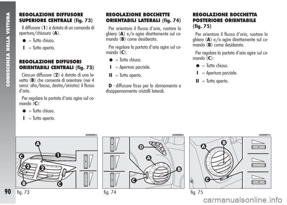 Alfa Romeo 147 2006 Libretto Uso Manutenzione (in Italian) CONOSCENZA DELLA VETTURA
90fig. 73fig. 74fig. 75
REGOLAZIONE DIFFUSORE
SUPERIORE CENTRALE
(fig. 73)
Il diffusore (1) è dotato di un comando di
apertura/chiusura (A).
•= Tutto chiuso.
I= Tutto aper Alfa Romeo 147 2006 Libretto Uso Manutenzione (in Italian) CONOSCENZA DELLA VETTURA
90fig. 73fig. 74fig. 75
REGOLAZIONE DIFFUSORE
SUPERIORE CENTRALE
(fig. 73)
Il diffusore (1) è dotato di un comando di
apertura/chiusura (A).
•= Tutto chiuso.
I= Tutto aper