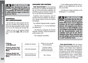 Page 236