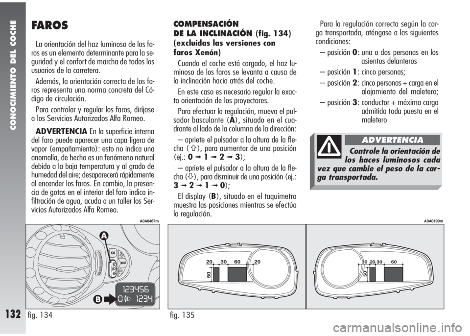 Alfa Romeo 147 2010 Manual de Empleo y Cuidado (in Spanish) CONOCIMIENTO DEL COCHE
132fig. 135
A0A0199m
Para la regulación correcta según la car-
ga transportada, aténgase a las siguientes
condiciones:
– posición 0: una o dos personas en los
asientos del Alfa Romeo 147 2010 Manual de Empleo y Cuidado (in Spanish) CONOCIMIENTO DEL COCHE
132fig. 135
A0A0199m
Para la regulación correcta según la car-
ga transportada, aténgase a las siguientes
condiciones:
– posición 0: una o dos personas en los
asientos del