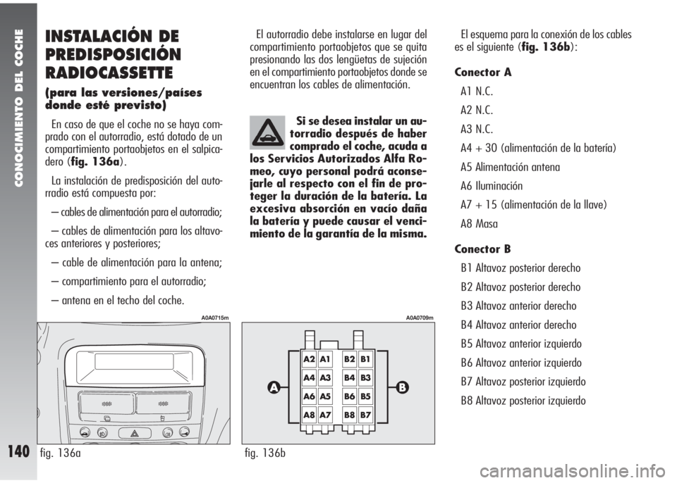 Alfa Romeo 147 2010 Manual de Empleo y Cuidado (in Spanish) CONOCIMIENTO DEL COCHE
140
INSTALACIÓN DE
PREDISPOSICIÓN
RADIOCASSETTE
(para las versiones/países
donde esté previsto)
En caso de que el coche no se haya com-
prado con el autorradio, está dotad Alfa Romeo 147 2010 Manual de Empleo y Cuidado (in Spanish) CONOCIMIENTO DEL COCHE
140
INSTALACIÓN DE
PREDISPOSICIÓN
RADIOCASSETTE
(para las versiones/países
donde esté previsto)
En caso de que el coche no se haya com-
prado con el autorradio, está dotad