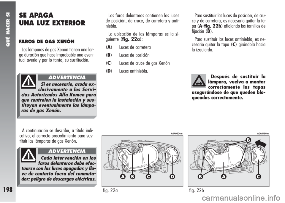 Alfa Romeo 147 2010 Manual de Empleo y Cuidado (in Spanish) QUÉ HACER SI
198
Los faros delanteros contienen las luces
de posición, de cruce, de carretera y anti-
niebla.
La ubicación de las lámparas es la si-
guiente (fig. 22a):
(A) Luces de carretera
(B) Alfa Romeo 147 2010 Manual de Empleo y Cuidado (in Spanish) QUÉ HACER SI
198
Los faros delanteros contienen las luces
de posición, de cruce, de carretera y anti-
niebla.
La ubicación de las lámparas es la si-
guiente (fig. 22a):
(A) Luces de carretera
(B)