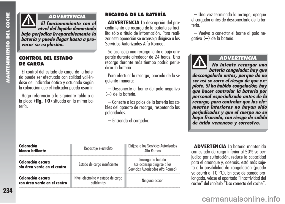Alfa Romeo 147 2010 Manual de Empleo y Cuidado (in Spanish) MANTENIMIENTO DEL COCHE
234
RECARGA DE LA BATERÍA
ADVERTENCIALa descripción del pro-
cedimiento de recarga de la batería se faci-
lita sólo a título de información. Para reali-
zar esta operaci Alfa Romeo 147 2010 Manual de Empleo y Cuidado (in Spanish) MANTENIMIENTO DEL COCHE
234
RECARGA DE LA BATERÍA
ADVERTENCIALa descripción del pro-
cedimiento de recarga de la batería se faci-
lita sólo a título de información. Para reali-
zar esta operaci