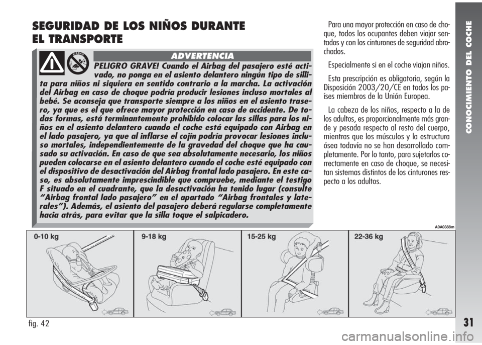 Alfa Romeo 147 2010 Manual de Empleo y Cuidado (in Spanish) CONOCIMIENTO DEL COCHE
31
SEGURIDAD DE LOS NIÑOS DURANTE
EL TRANSPORTEPara una mayor protección en caso de cho-
que, todos los ocupantes deben viajar sen-
tados y con los cinturones de seguridad ab Alfa Romeo 147 2010 Manual de Empleo y Cuidado (in Spanish) CONOCIMIENTO DEL COCHE
31
SEGURIDAD DE LOS NIÑOS DURANTE
EL TRANSPORTEPara una mayor protección en caso de cho-
que, todos los ocupantes deben viajar sen-
tados y con los cinturones de seguridad ab