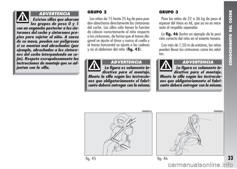Alfa Romeo 147 2010 Manual de Empleo y Cuidado (in Spanish) CONOCIMIENTO DEL COCHE
33fig. 45
A0A0391m
fig. 46
A0A0392m
GRUPO 3
Para los niños de 22 a 36 kg de peso el
espesor del tórax es tal, que ya no es nece-
sario el respaldo separador.
Lafig. 46ilustra Alfa Romeo 147 2010 Manual de Empleo y Cuidado (in Spanish) CONOCIMIENTO DEL COCHE
33fig. 45
A0A0391m
fig. 46
A0A0392m
GRUPO 3
Para los niños de 22 a 36 kg de peso el
espesor del tórax es tal, que ya no es nece-
sario el respaldo separador.
Lafig. 46ilustra
