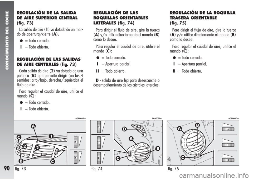 Alfa Romeo 147 2010 Manual de Empleo y Cuidado (in Spanish) CONOCIMIENTO DEL COCHE
90fig. 73fig. 74fig. 75
REGULACIÓN DE LA SALIDA
DE AIRE SUPERIOR CENTRAL
(fig. 73)
La salida de aire (1) va dotada de un man-
do de apertura/cierre (A).
•= Todo cerrado.
I= T Alfa Romeo 147 2010 Manual de Empleo y Cuidado (in Spanish) CONOCIMIENTO DEL COCHE
90fig. 73fig. 74fig. 75
REGULACIÓN DE LA SALIDA
DE AIRE SUPERIOR CENTRAL
(fig. 73)
La salida de aire (1) va dotada de un man-
do de apertura/cierre (A).
•= Todo cerrado.
I= T