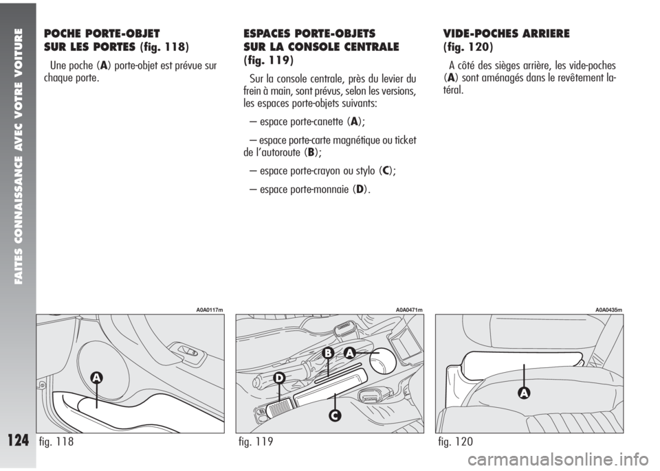 Alfa Romeo 147 2005  Notice dentretien (in French) FAITES CONNAISSANCE AVEC VOTRE VOITURE
124
POCHE PORTE-OBJET 
SUR LES PORTES 
(fig. 118)
Une poche (A) porte-objet est prévue sur
chaque porte.
ESPACES PORTE-OBJETS 
SUR LA CONSOLE CENTRALE 
(fig. 11