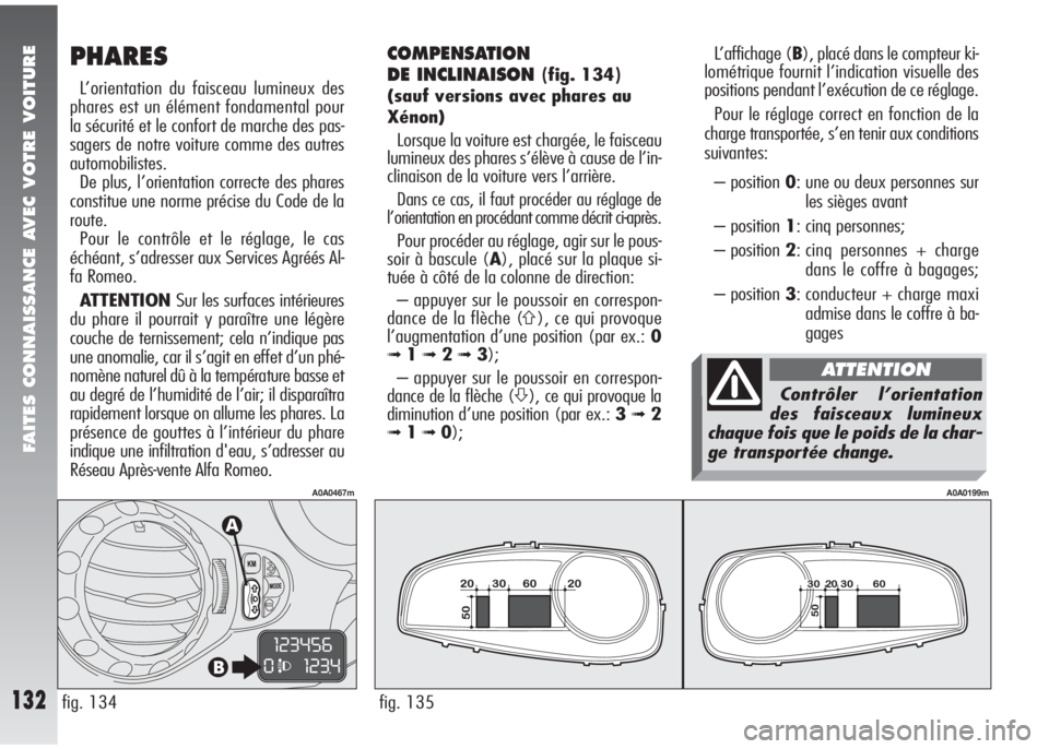 Alfa Romeo 147 2005 Notice dentretien (in French) FAITES CONNAISSANCE AVEC VOTRE VOITURE
132fig. 135
A0A0199m
L’affichage (B), placé dans le compteur ki-
lométrique fournit l’indication visuelle des
positions pendant l’exécution de ce régla Alfa Romeo 147 2005 Notice dentretien (in French) FAITES CONNAISSANCE AVEC VOTRE VOITURE
132fig. 135
A0A0199m
L’affichage (B), placé dans le compteur ki-
lométrique fournit l’indication visuelle des
positions pendant l’exécution de ce régla