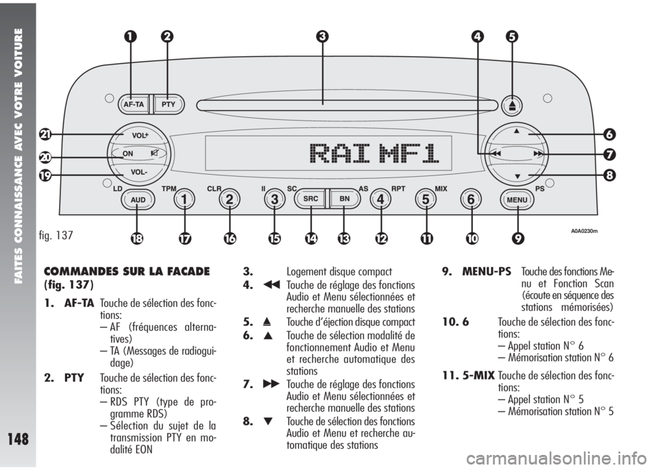 Alfa Romeo 147 2005 Notice dentretien (in French) FAITES CONNAISSANCE AVEC VOTRE VOITURE
148
COMMANDES SUR LA FACADE
(fig. 137)
1. AF-TATouche de sélection des fonc-
tions:
– AF (fréquences alterna-
tives)
– TA (Messages de radiogui-
dage)
2. P Alfa Romeo 147 2005 Notice dentretien (in French) FAITES CONNAISSANCE AVEC VOTRE VOITURE
148
COMMANDES SUR LA FACADE
(fig. 137)
1. AF-TATouche de sélection des fonc-
tions:
– AF (fréquences alterna-
tives)
– TA (Messages de radiogui-
dage)
2. P