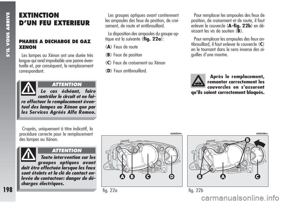 Alfa Romeo 147 2005 Notice dentretien (in French) S’IL VOUS ARRIVE
198
Les groupes optiques avant contiennent
les ampoules des feux de position, de croi-
sement, de route et antibrouillard.
La disposition des ampoules du groupe op-
tique est la sui Alfa Romeo 147 2005 Notice dentretien (in French) S’IL VOUS ARRIVE
198
Les groupes optiques avant contiennent
les ampoules des feux de position, de croi-
sement, de route et antibrouillard.
La disposition des ampoules du groupe op-
tique est la sui