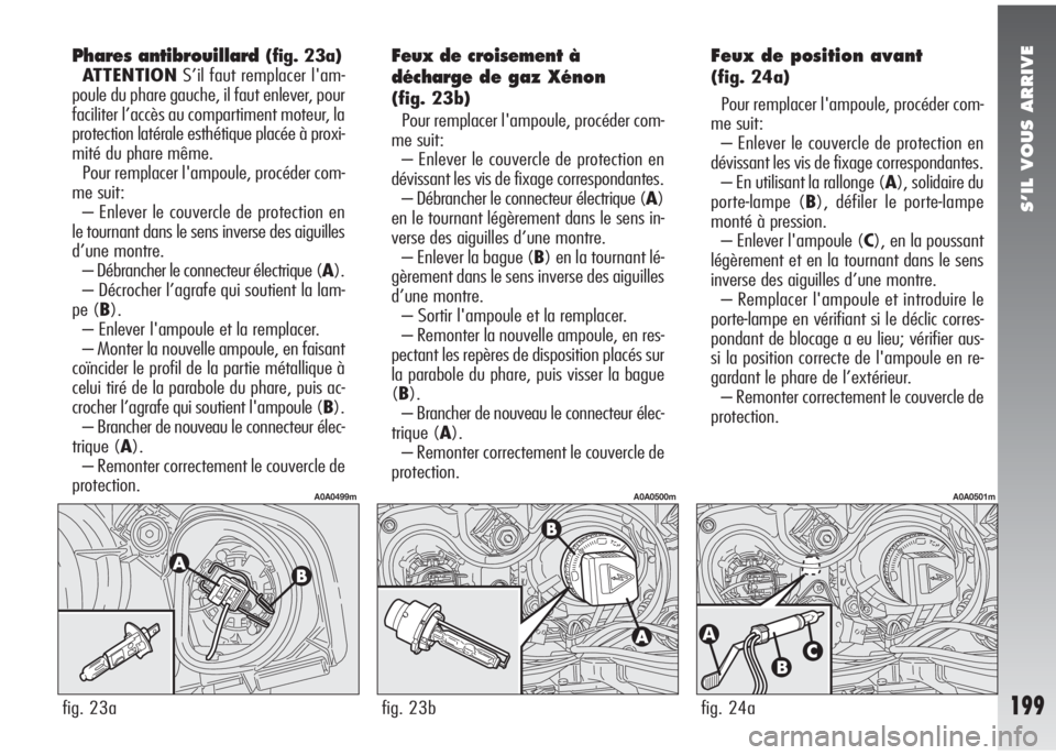 Alfa Romeo 147 2005 Notice dentretien (in French) S’IL VOUS ARRIVE
199
Phares antibrouillard(fig. 23a)
ATTENTIONS’il faut remplacer l'am-
poule du phare gauche, il faut enlever, pour
faciliter l’accès au compartiment moteur, la
protection Alfa Romeo 147 2005 Notice dentretien (in French) S’IL VOUS ARRIVE
199
Phares antibrouillard(fig. 23a)
ATTENTIONS’il faut remplacer l'am-
poule du phare gauche, il faut enlever, pour
faciliter l’accès au compartiment moteur, la
protection
