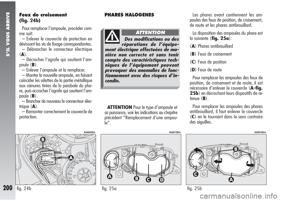 Alfa Romeo 147 2005 Notice dentretien (in French) S’IL VOUS ARRIVE
200
Feux de croisement
(fig. 24b)
Pour remplacer l'ampoule, procéder com-
me suit:
– Enlever le couvercle de protection en
dévissant les vis de fixage correspondantes.
– D Alfa Romeo 147 2005 Notice dentretien (in French) S’IL VOUS ARRIVE
200
Feux de croisement
(fig. 24b)
Pour remplacer l'ampoule, procéder com-
me suit:
– Enlever le couvercle de protection en
dévissant les vis de fixage correspondantes.
– D