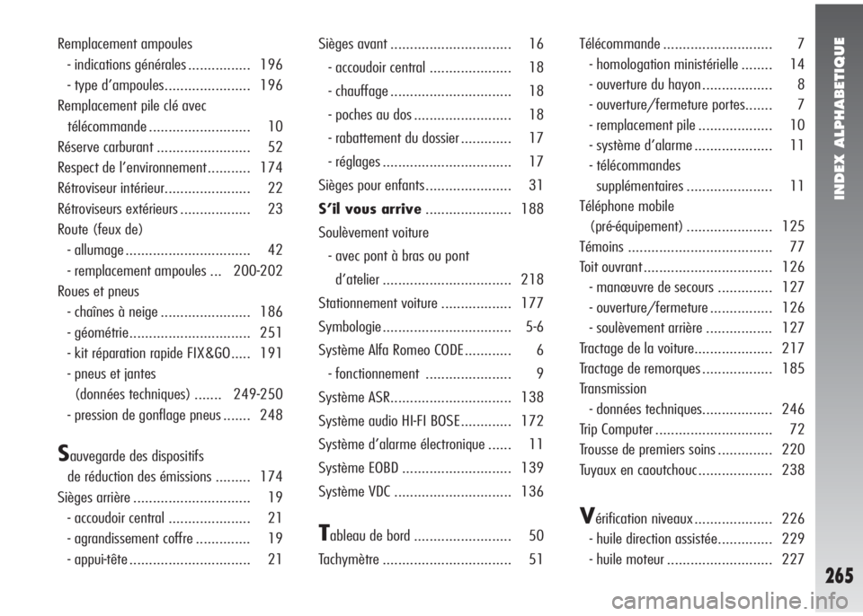 Alfa Romeo 147 2005 Notice dentretien (in French) INDEX ALPHABETIQUE
265
Remplacement ampoules
- indications générales ................ 196
- type d’ampoules...................... 196
Remplacement pile clé avec
télécommande ................... Alfa Romeo 147 2005 Notice dentretien (in French) INDEX ALPHABETIQUE
265
Remplacement ampoules
- indications générales ................ 196
- type d’ampoules...................... 196
Remplacement pile clé avec
télécommande ...................