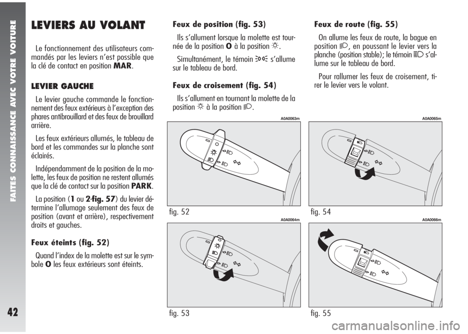Alfa Romeo 147 2005 Notice dentretien (in French) FAITES CONNAISSANCE AVEC VOTRE VOITURE
42
LEVIERS AU VOLANT
Le fonctionnement des utilisateurs com-
mandés par les leviers n’est possible que
la clé de contact en position MAR.
LEVIER GAUCHE
Le le Alfa Romeo 147 2005 Notice dentretien (in French) FAITES CONNAISSANCE AVEC VOTRE VOITURE
42
LEVIERS AU VOLANT
Le fonctionnement des utilisateurs com-
mandés par les leviers n’est possible que
la clé de contact en position MAR.
LEVIER GAUCHE
Le le