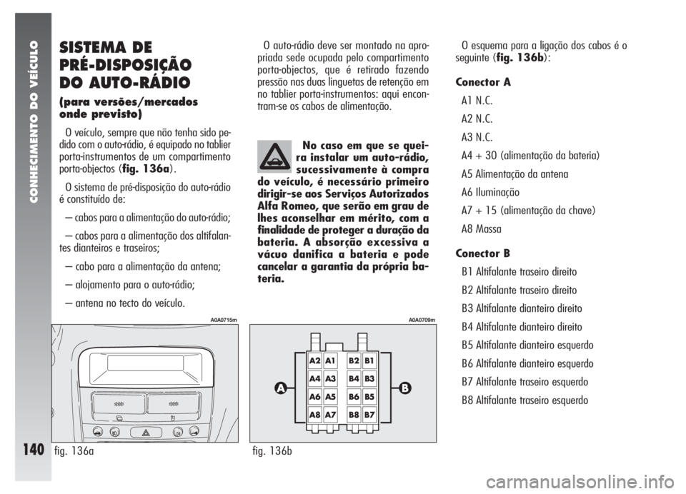 Alfa Romeo 147 2007 Manual de Uso e Manutenção (in Portuguese) CONHECIMENTO DO VEÍCULO
140
SISTEMA DE
PRÉ-DISPOSIÇÃO
DO AUTO-RÁDIO
(para versões/mercados
onde previsto)
O veículo, sempre que não tenha sido pe-
dido com o auto-rádio, é equipado no tabl Alfa Romeo 147 2007 Manual de Uso e Manutenção (in Portuguese) CONHECIMENTO DO VEÍCULO
140
SISTEMA DE
PRÉ-DISPOSIÇÃO
DO AUTO-RÁDIO
(para versões/mercados
onde previsto)
O veículo, sempre que não tenha sido pe-
dido com o auto-rádio, é equipado no tabl