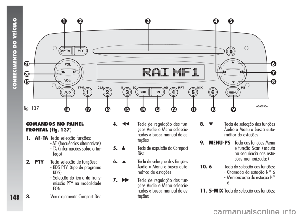 Alfa Romeo 147 2007  Manual de Uso e Manutenção (in Portuguese) CONHECIMENTO DO VEÍCULO
148
COMANDOS NO PAINEL
FRONTAL 
(fig. 137)
1. AF-TATecla selecção funções:
- AF (frequências alternativas)
- TA (informações sobre o trá-
fego)
2. PTYTecla selecção 