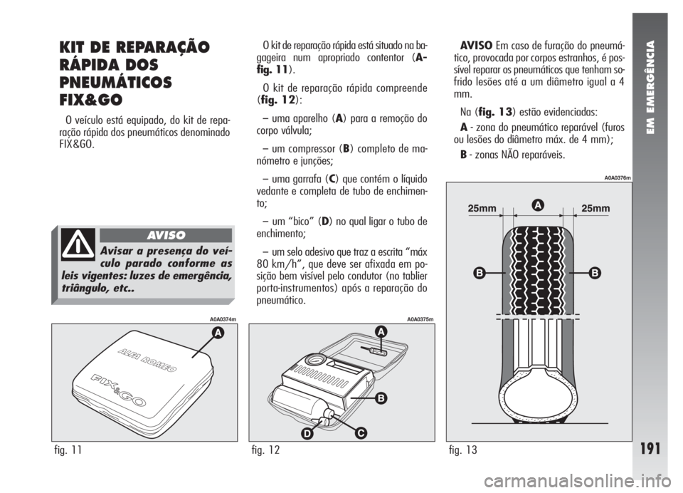 Alfa Romeo 147 2007 Manual de Uso e Manutenção (in Portuguese) EM EMERGÊNCIA
191fig. 11
A0A0374m
fig. 12
A0A0375m
fig. 13
A0A0376m
KIT DE REPARAÇÃO
RÁPIDA DOS
PNEUMÁTICOS
FIX&GO
O veículo está equipado, do kit de repa-
ração rápida dos pneumáticos den Alfa Romeo 147 2007 Manual de Uso e Manutenção (in Portuguese) EM EMERGÊNCIA
191fig. 11
A0A0374m
fig. 12
A0A0375m
fig. 13
A0A0376m
KIT DE REPARAÇÃO
RÁPIDA DOS
PNEUMÁTICOS
FIX&GO
O veículo está equipado, do kit de repa-
ração rápida dos pneumáticos den