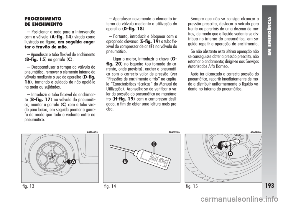 Alfa Romeo 147 2007 Manual de Uso e Manutenção (in Portuguese) EM EMERGÊNCIA
193fig. 13
A0A0447m
fig. 14
A0A0378m
fig. 15
A0A0448m
PROCEDIMENTO
DE ENCHIMENTO
– Posicionar a roda para a intervenção
com a válvula (A-fig. 14) virada como
ilustrado na figura, e Alfa Romeo 147 2007 Manual de Uso e Manutenção (in Portuguese) EM EMERGÊNCIA
193fig. 13
A0A0447m
fig. 14
A0A0378m
fig. 15
A0A0448m
PROCEDIMENTO
DE ENCHIMENTO
– Posicionar a roda para a intervenção
com a válvula (A-fig. 14) virada como
ilustrado na figura, e