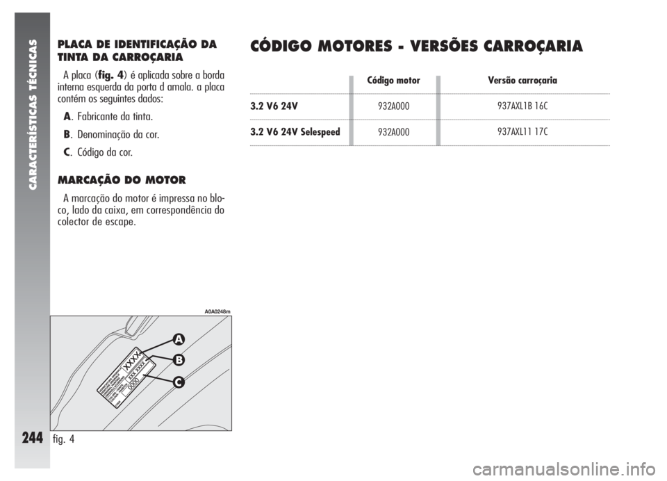 Alfa Romeo 147 2007  Manual de Uso e Manutenção (in Portuguese) CARACTERÍSTICAS TÉCNICAS
244
PLACA DE IDENTIFICAÇÃO DA
TINTA DA CARROÇARIA
A placa (fig. 4) é aplicada sobre a borda
interna esquerda da porta d amala. a placa
contém os seguintes dados:
A. Fab