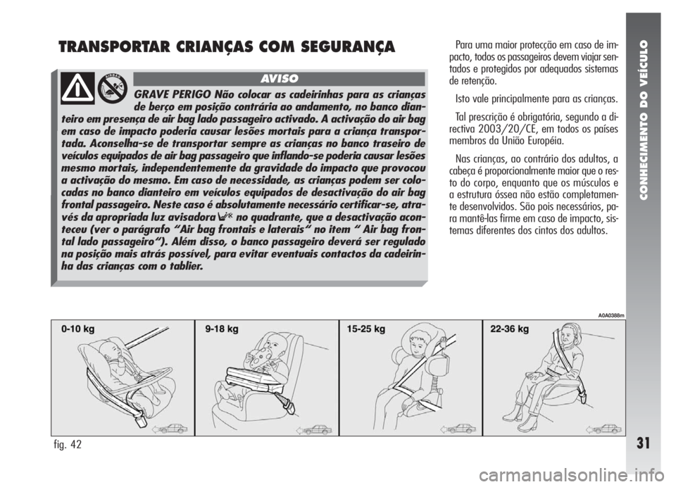 Alfa Romeo 147 2007 Manual de Uso e Manutenção (in Portuguese) CONHECIMENTO DO VEÍCULO
31
TRANSPORTAR CRIANÇAS COM SEGURANÇAPara uma maior protecção em caso de im-
pacto, todos os passageiros devem viajar sen-
tados e protegidos por adequados sistemas
de ret Alfa Romeo 147 2007 Manual de Uso e Manutenção (in Portuguese) CONHECIMENTO DO VEÍCULO
31
TRANSPORTAR CRIANÇAS COM SEGURANÇAPara uma maior protecção em caso de im-
pacto, todos os passageiros devem viajar sen-
tados e protegidos por adequados sistemas
de ret